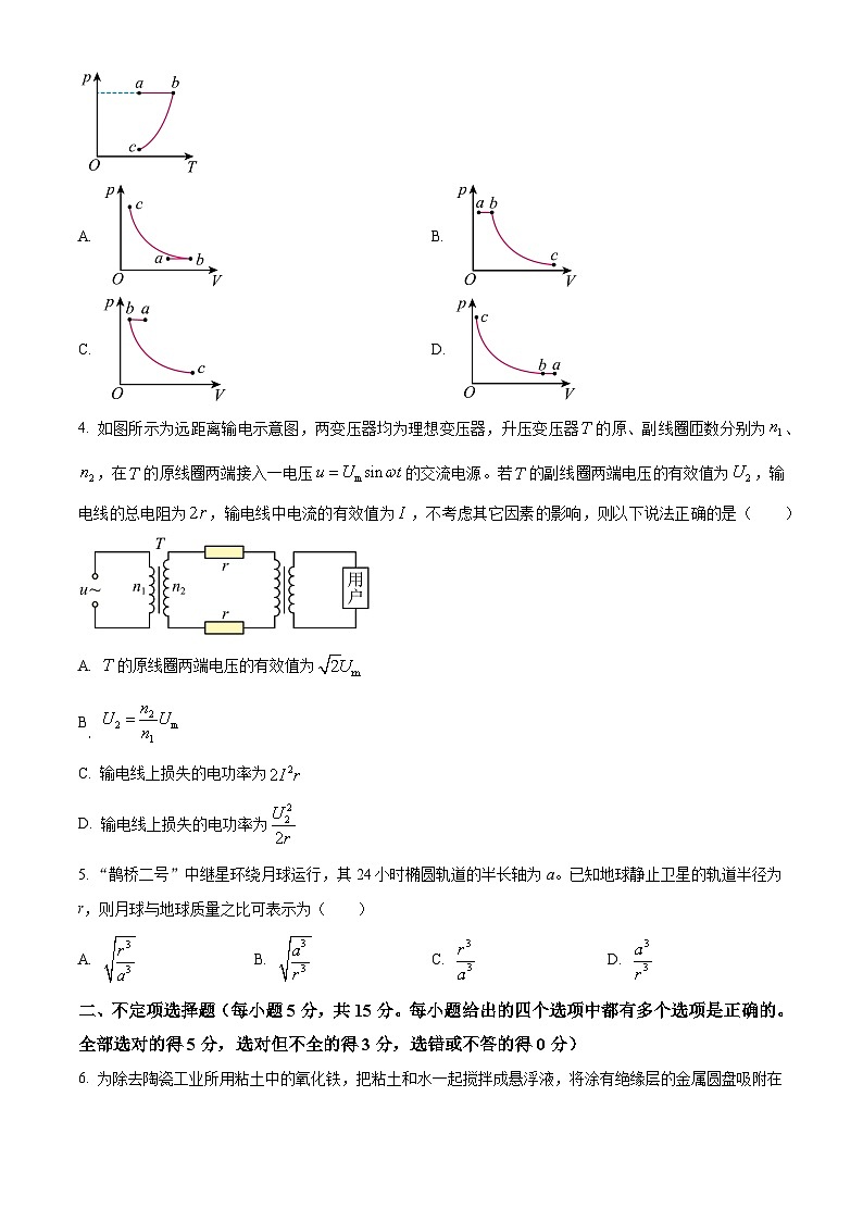 2025届天津市河西区高三下学期质量调查（三）物理试题（高考模拟）第2页