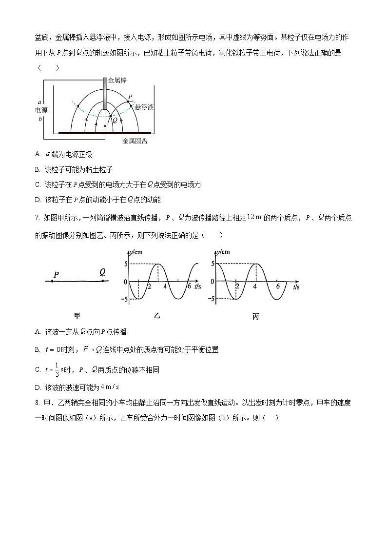 2025届天津市河西区高三下学期质量调查（三）物理试题（高考模拟）第3页