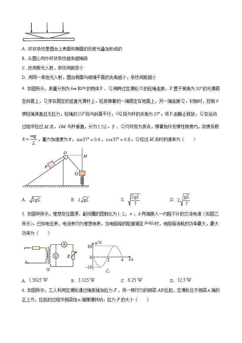 2025届山东省威海市高三下学期5月模拟考试（三模）物理试题（原卷版）第2页