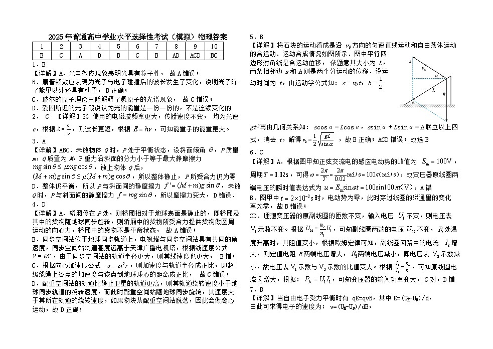 2025年普通高中学业水平选择性考试（模拟）物理答案第1页