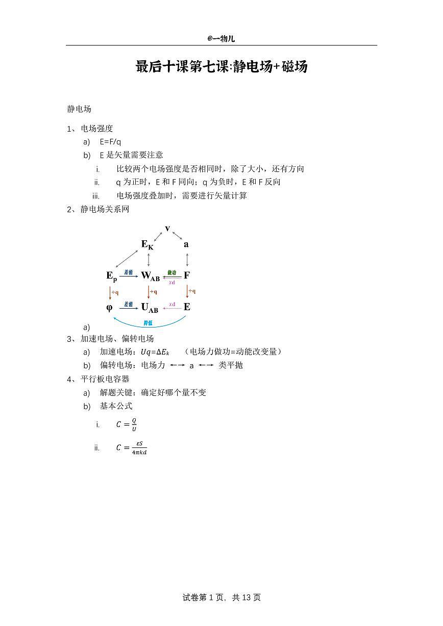 【20250517】最后十课第七课：静电场+磁场第1页