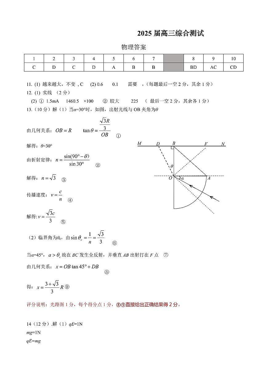 2025届广州某校高三下学期综合测试（三）物理答案第1页