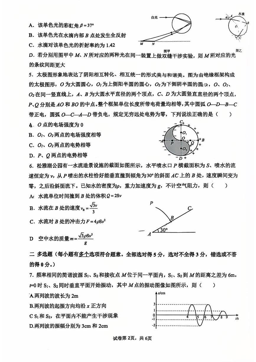 湖南省长沙市周南中学2025届高三模拟考试（三）物理试卷第2页