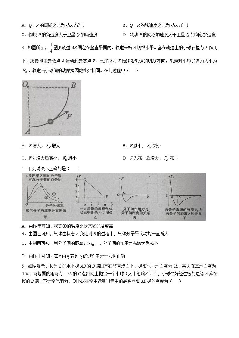 2025届湖北省武汉市黄陂区第六中学高三下学期模拟考试试题 物理（含解析）第2页