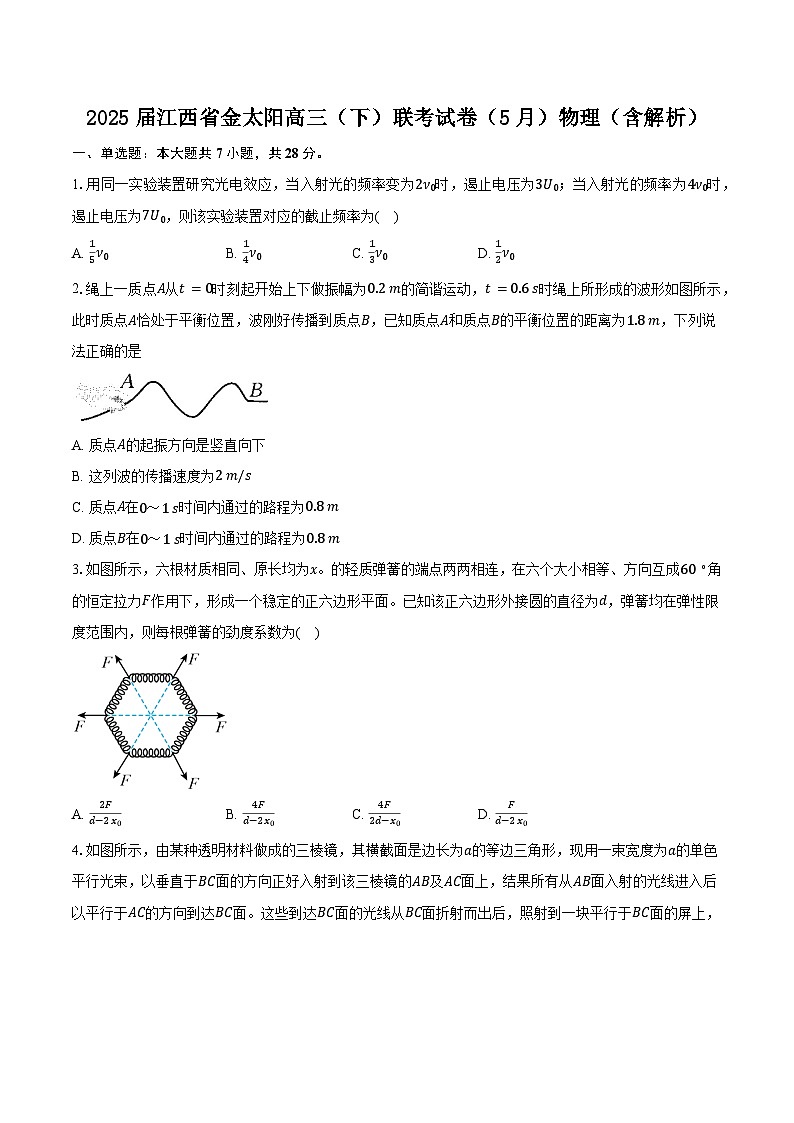 2025届江西省金太阳高三（下）联考试卷（5月）物理（含解析）第1页