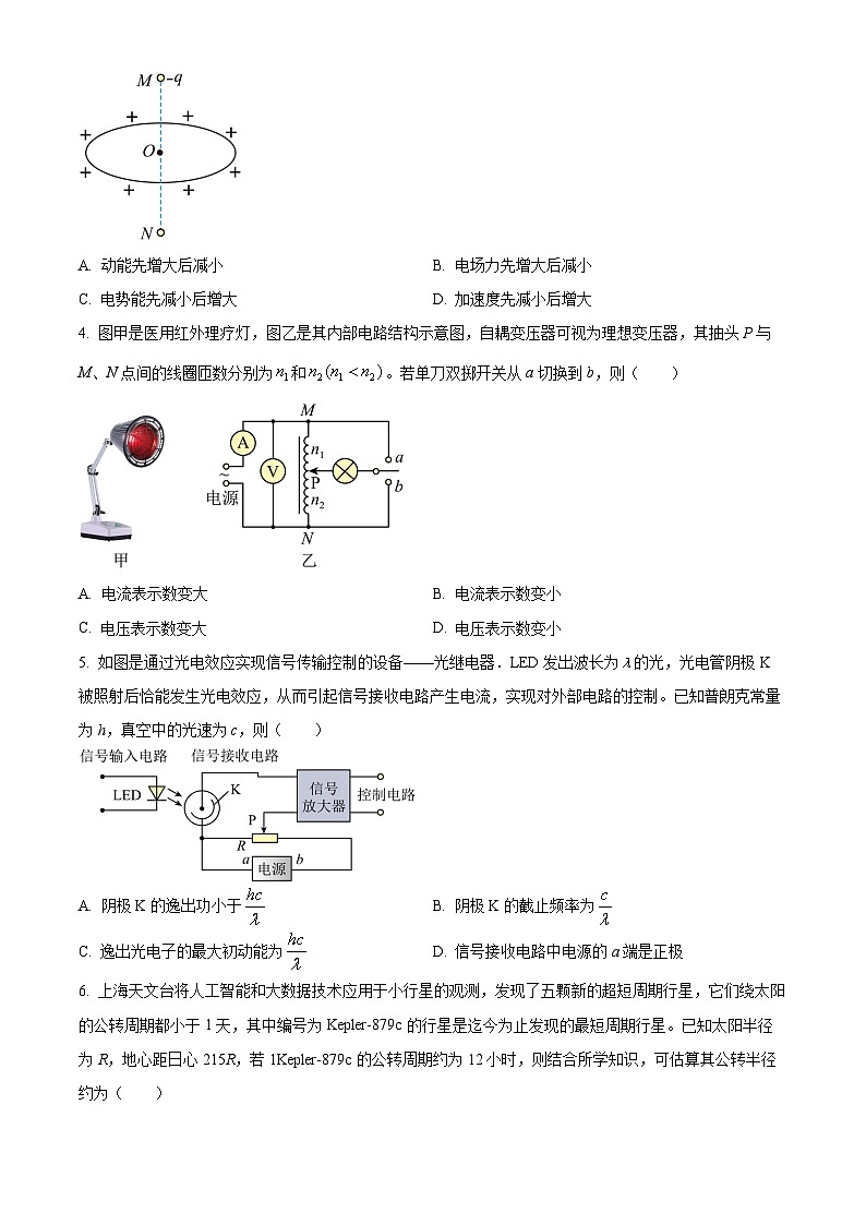 2025届广东省高三下学期模拟测试（一）试卷 物理（含答案）第2页