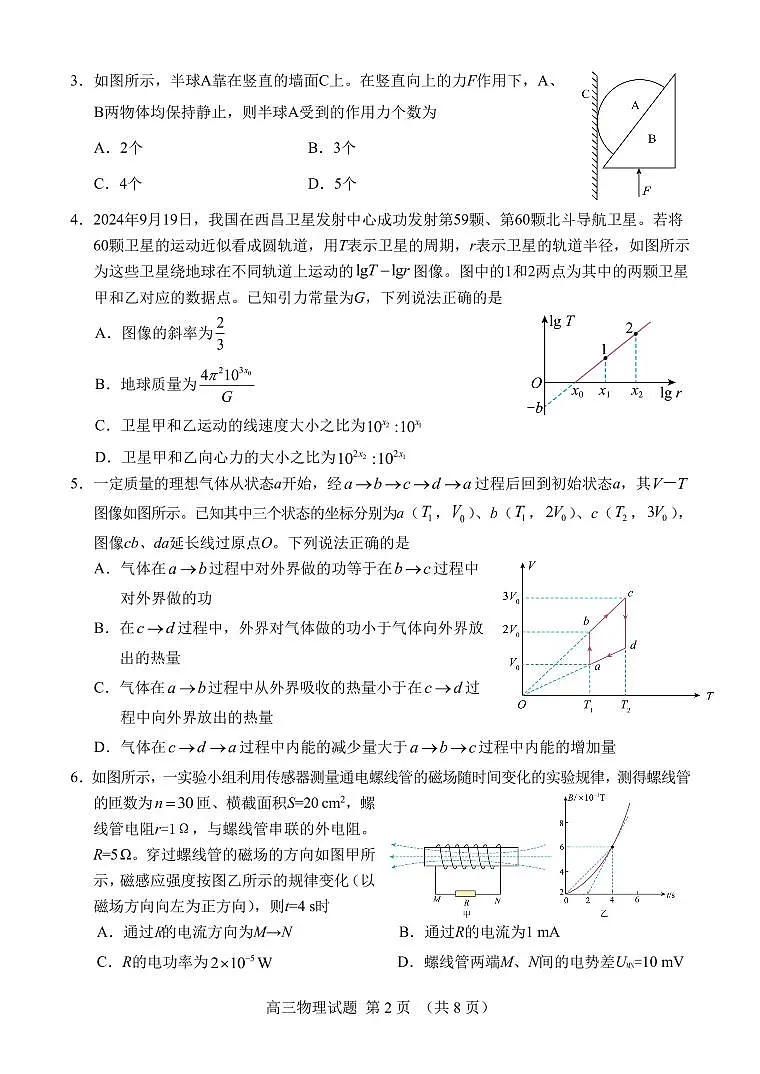 2025届山东师范大学附属中学高三考前打靶适应性检测 物理试题及答案第2页