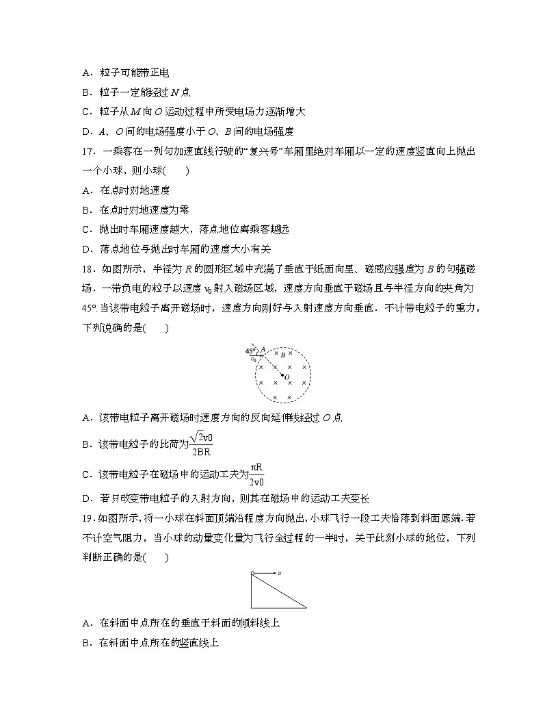 2022届 江苏专版高考物理押题模拟试卷[二模]带答案第2页