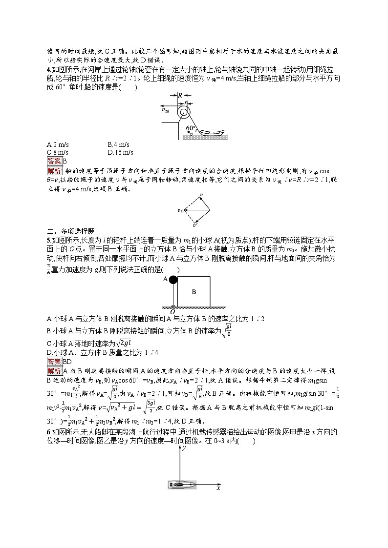 2026届高三物理一轮复习课后习题考点规范练11曲线运动运动的合成与分解（Word版附解析）第2页