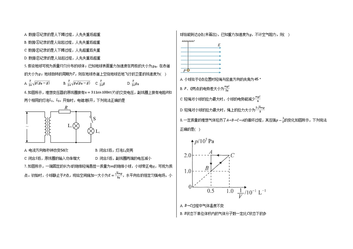 云南省临沧地区中学2024-2025学年高三下学期高考适应性月考卷（十）物理试题（高考模拟）第2页