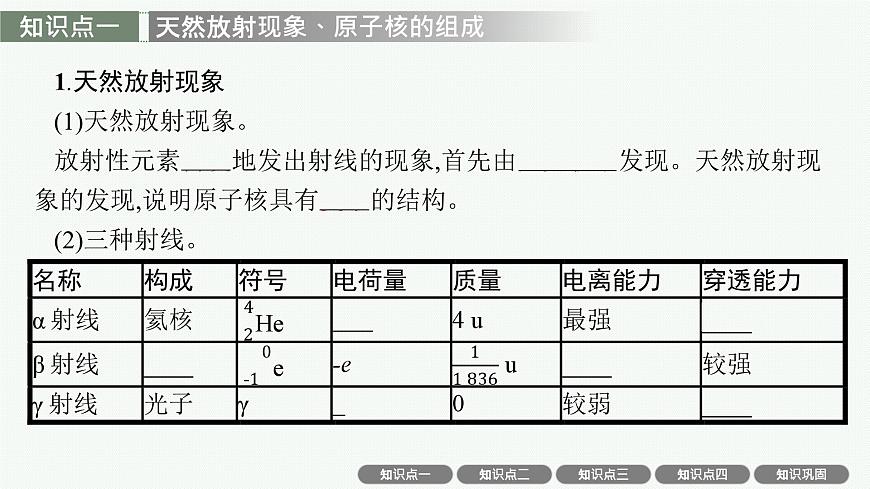 2026届高三物理一轮复习课件第15章原子结构和波粒二象性原子核第3讲天然放射现象、核反应、核能第4页