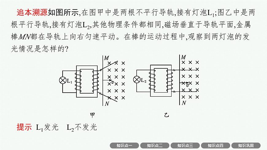 2026届高三物理一轮复习课件第13章交变电流电磁振荡与电磁波传感器第2讲变压器电能的输送电磁振荡与电磁波第6页
