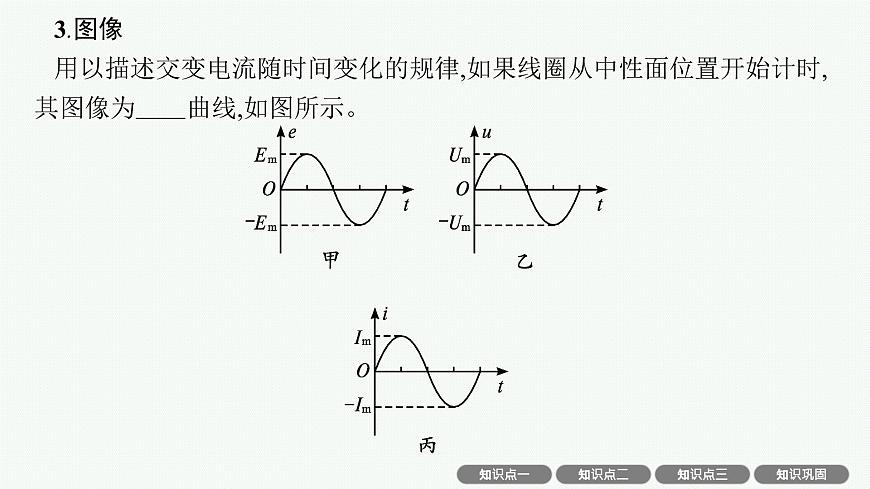 2026届高三物理一轮复习课件第13章交变电流电磁振荡与电磁波传感器第1讲交变电流的产生和描述第8页
