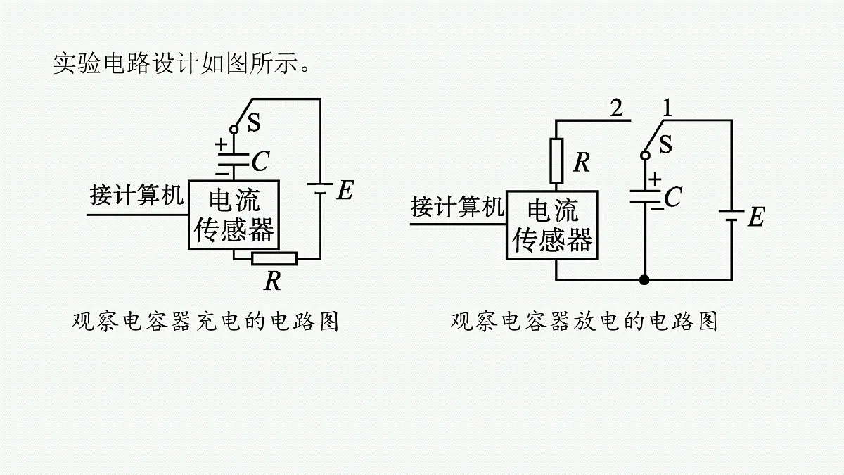 2026届高三物理一轮复习课件第7章静电场实验9观察电容器的充、放电现象第5页