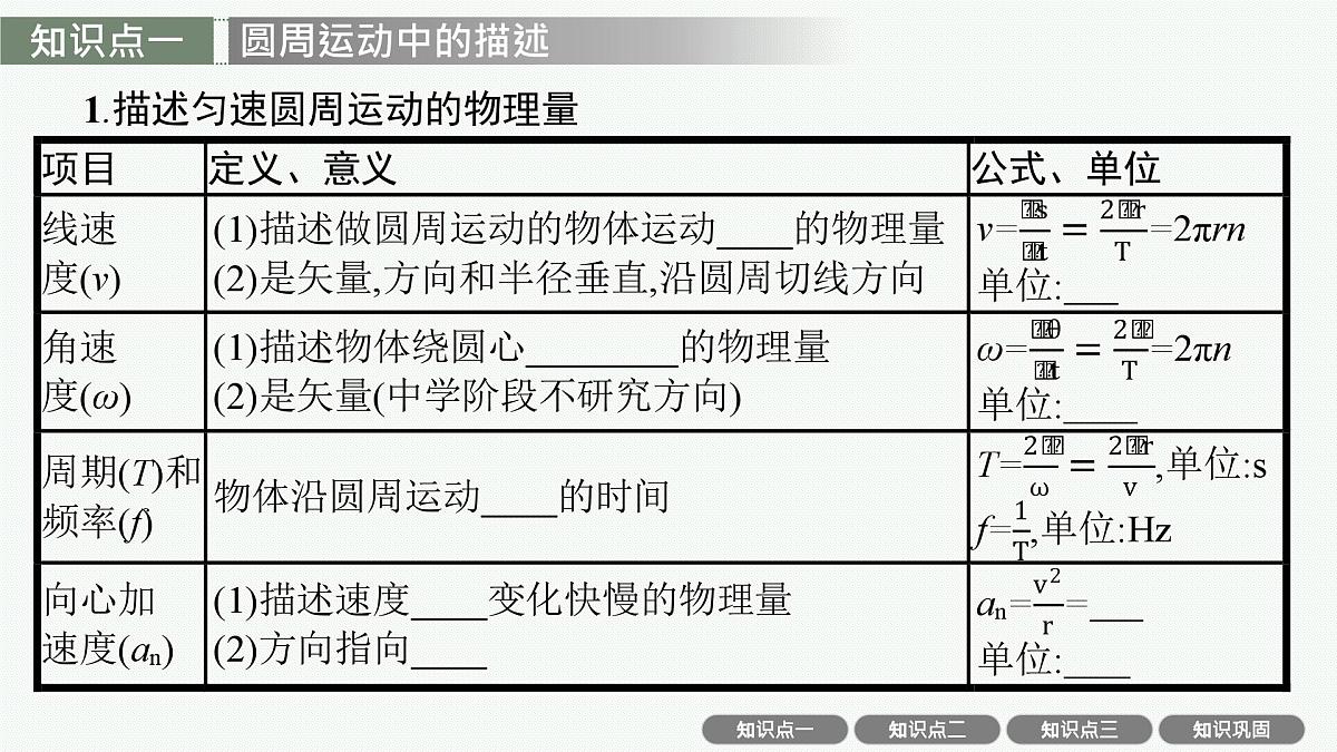 2026届高三物理一轮复习课件第4章曲线运动与万有引力定律第3讲圆周运动第4页