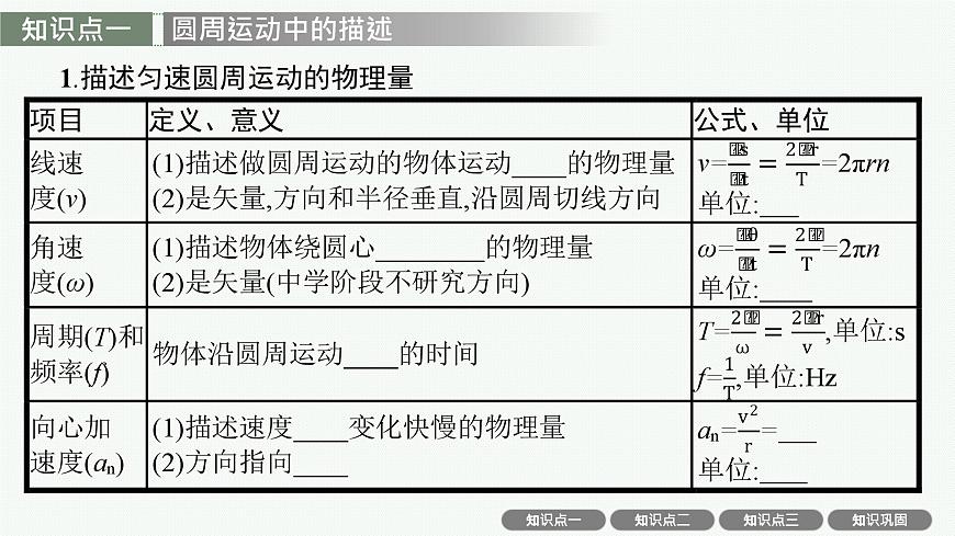 2026届高三物理一轮复习课件第4章曲线运动与万有引力定律第3讲圆周运动第4页