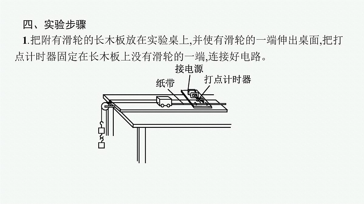 2026届高三物理一轮复习课件第1章运动的描述匀变速直线运动的研究实验1探究小车速度随时间变化的规律第8页