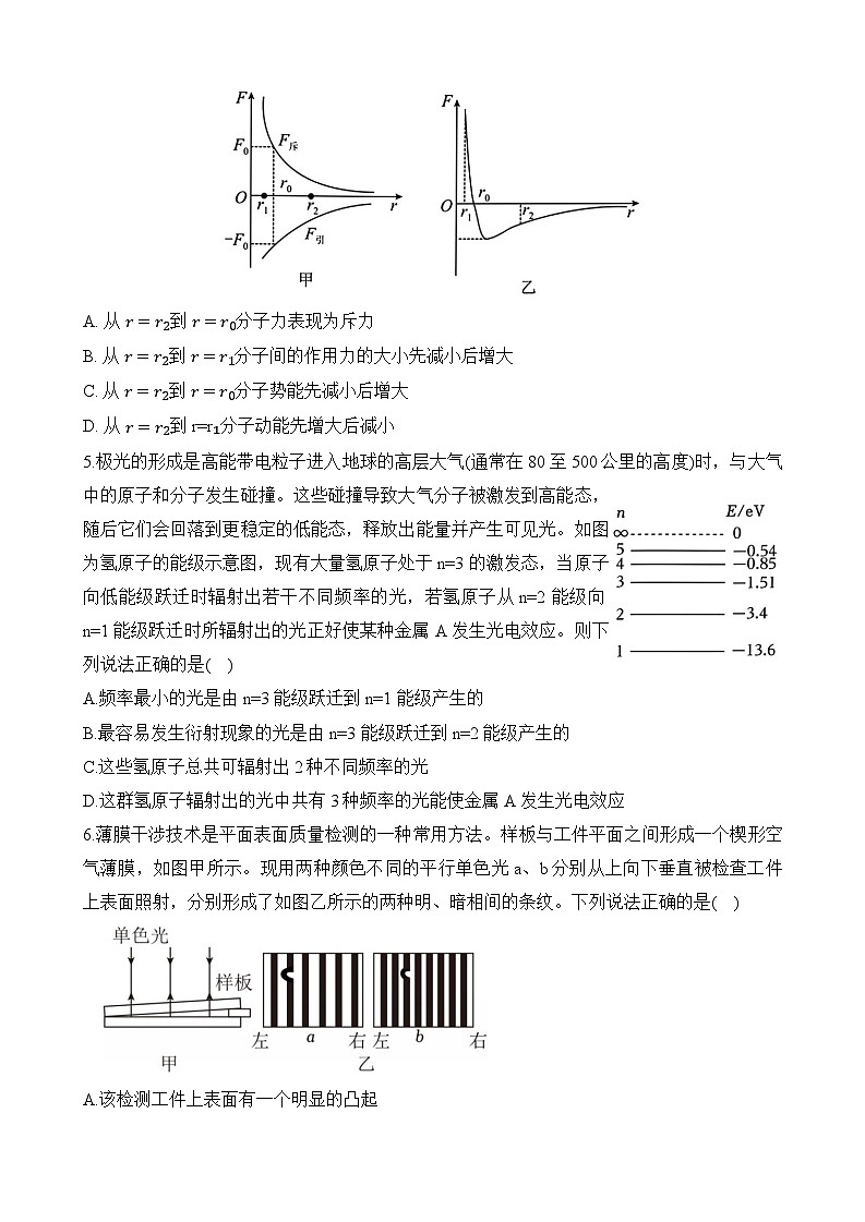 郑州外国语学校2024-2025学年高二下学期期中物理试卷第2页