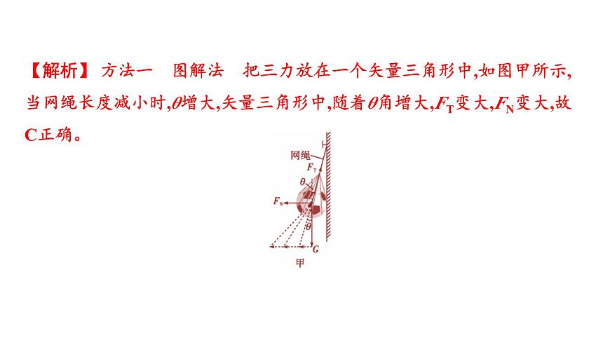 2026届高考物理一轮复习课件 第二章  第5讲 小专题 动态平衡和临界极值问题第8页