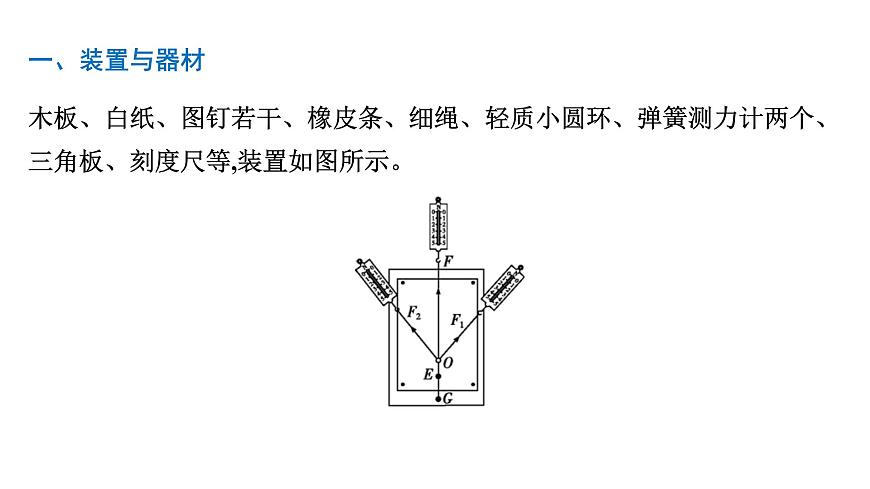 2026届高考物理一轮复习课件 第二章  第7讲 实验 探究两个互成角度的力的合成规律第2页