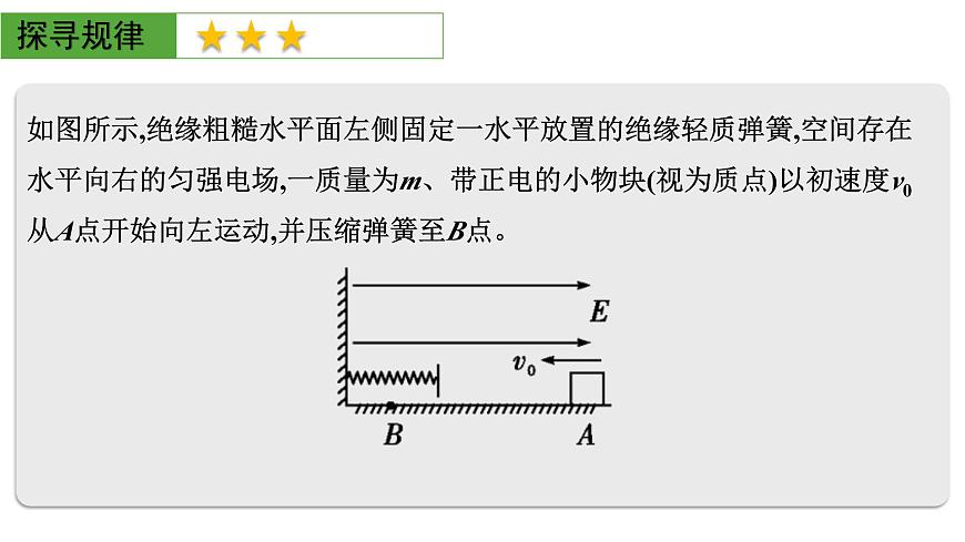 2026届高考物理一轮复习课件 第九章  第3讲 小专题 电场中的功能关系和图像问题第3页