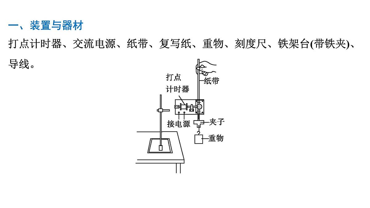 2026届高考物理一轮复习课件 第六章  第8讲 实验 验证机械能守恒定律第2页
