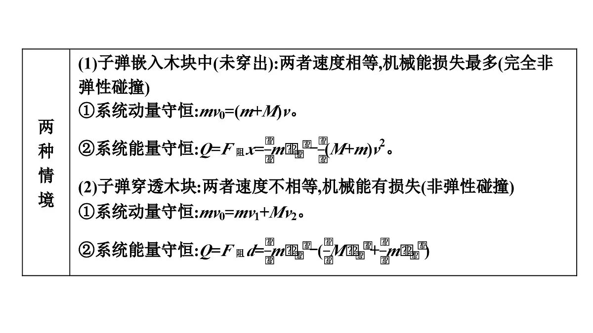 2026届高考物理一轮复习课件 第七章 第4讲 小专题 动量守恒在 子弹打木块 和 板块 类模型中的应用第4页