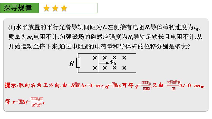 2026届高考物理一轮复习课件 第十二章  第5讲 小专题 电磁感应中的动量问题第3页