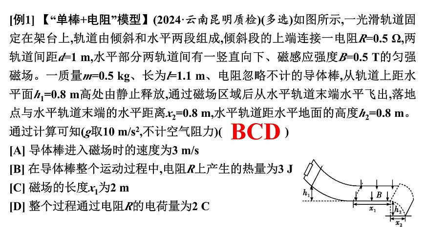 2026届高考物理一轮复习课件 第十二章  第5讲 小专题 电磁感应中的动量问题第7页