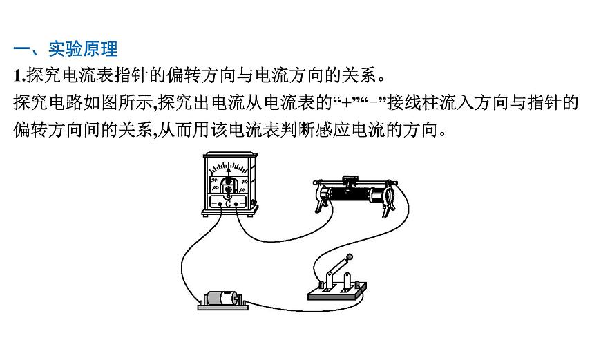 2026届高考物理一轮复习课件 第十二章  第6讲 实验 探究影响感应电流方向的因素第2页