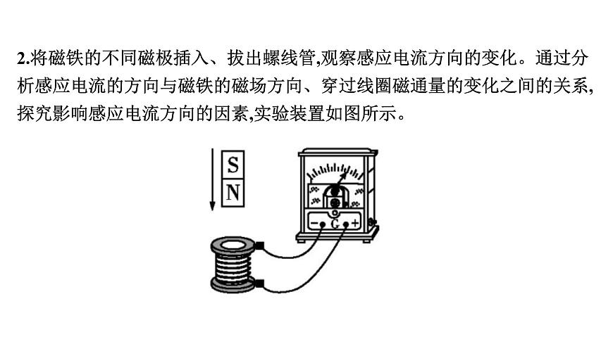 2026届高考物理一轮复习课件 第十二章  第6讲 实验 探究影响感应电流方向的因素第3页