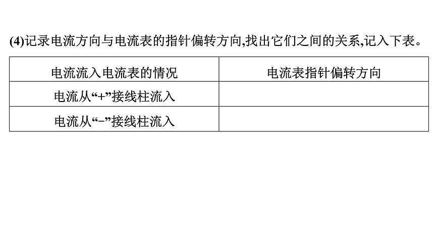 2026届高考物理一轮复习课件 第十二章  第6讲 实验 探究影响感应电流方向的因素第5页