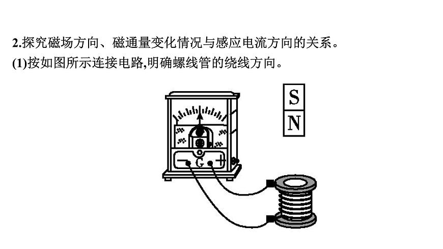 2026届高考物理一轮复习课件 第十二章  第6讲 实验 探究影响感应电流方向的因素第6页