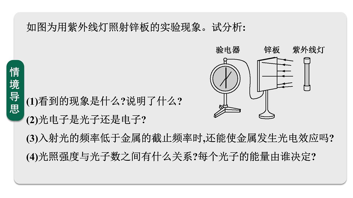 2026届高考物理一轮复习课件 第十六章 第1讲 光电效应 波粒二象性第5页