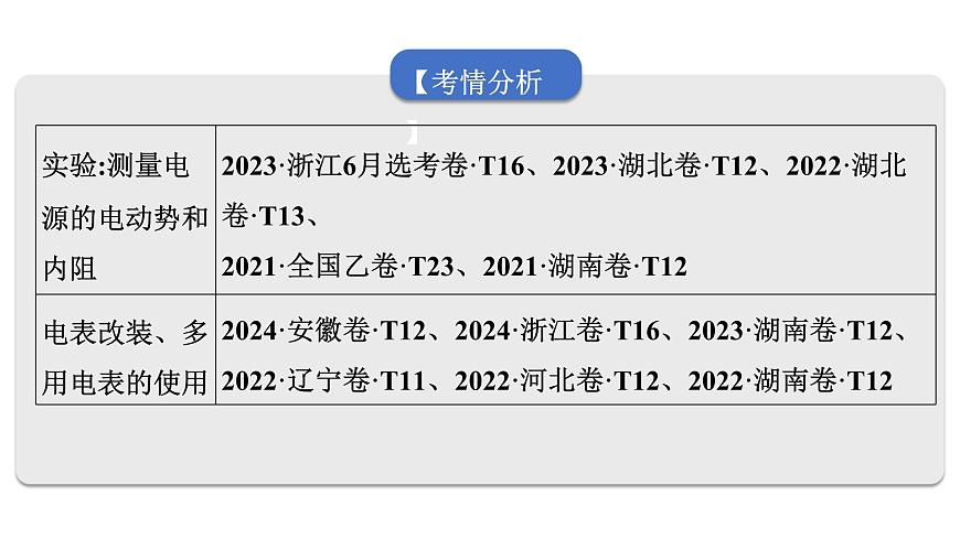2026届高考物理一轮复习课件 第十章  第1讲 电路的基本概念及规律第5页