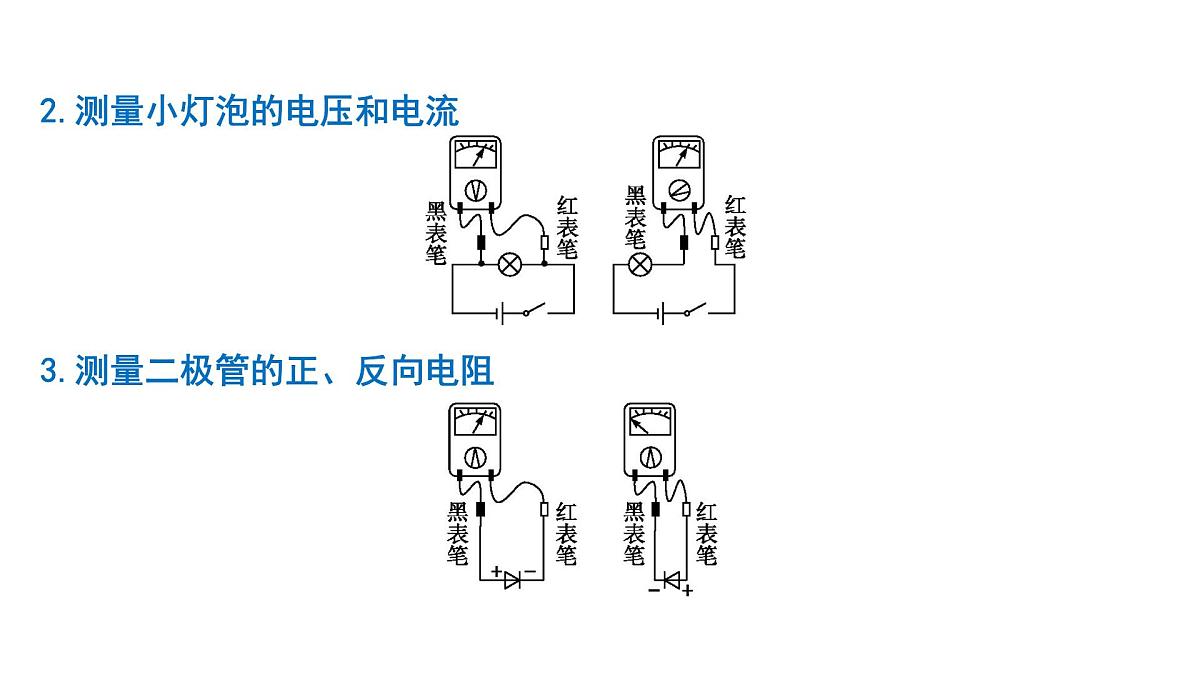 2026届高考物理一轮复习课件 第十章  第5讲 实验 用多用电表测量电学中的物理量第5页