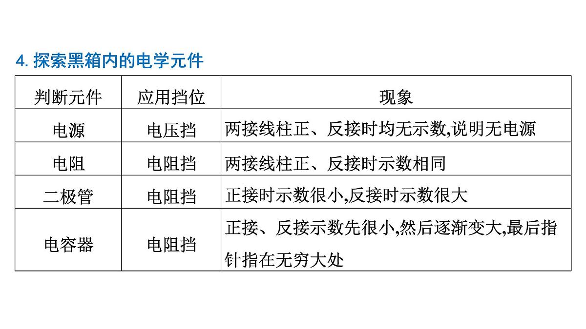 2026届高考物理一轮复习课件 第十章  第5讲 实验 用多用电表测量电学中的物理量第6页