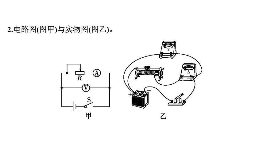 2026届高考物理一轮复习课件 第十章  第6讲 实验 测定电源的电动势和内阻第3页