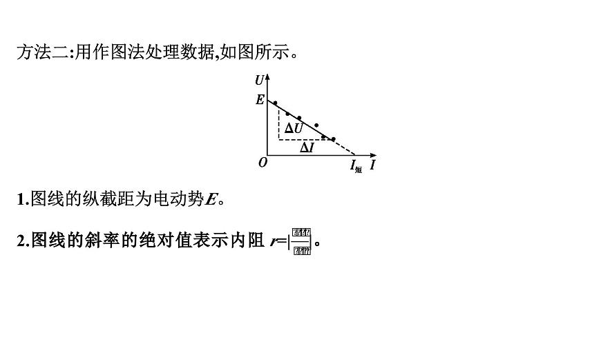2026届高考物理一轮复习课件 第十章  第6讲 实验 测定电源的电动势和内阻第7页