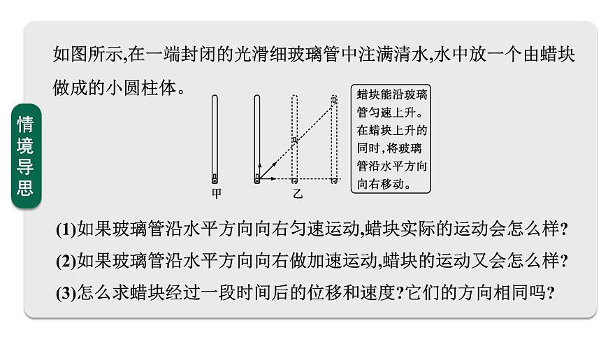 2026届高考物理一轮复习课件 第四章  第1讲 曲线运动 运动的合成与分解第4页
