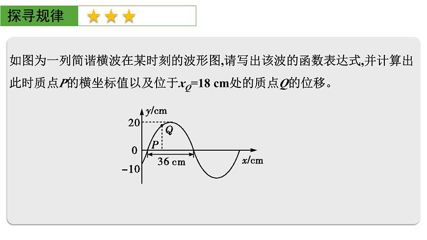 2026届高考物理一轮复习课件 第八章  第2讲 机械波第8页