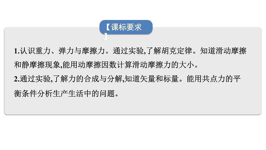 2026届高考物理一轮复习课件 第二章  第1讲 重力 弹力 摩擦力第2页