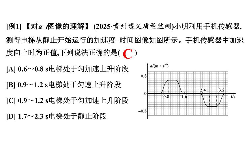 2026届高考物理一轮复习课件 第一章  第4讲 小专题 非常规运动学图像 追及相遇问题第4页