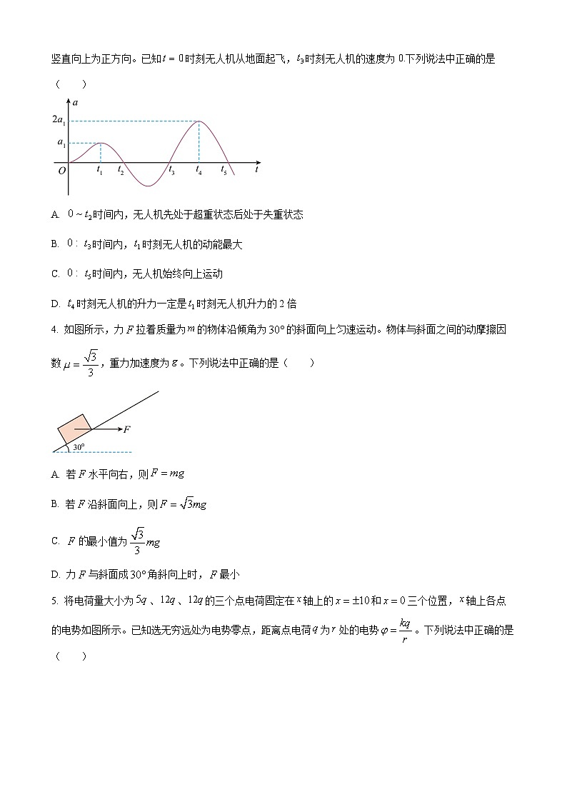2025届河北省联考高三下学期模拟预测物理试题（高考模拟）第2页