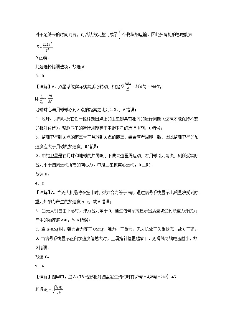 河南省信阳高级中学2025届高考考前适应性演练物理答案第2页