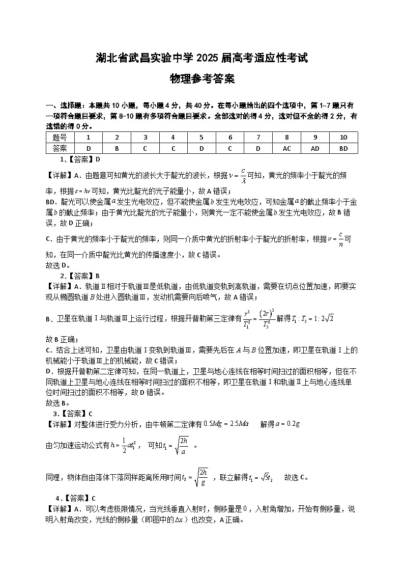 高三物理高考适应性考试参考答案第1页