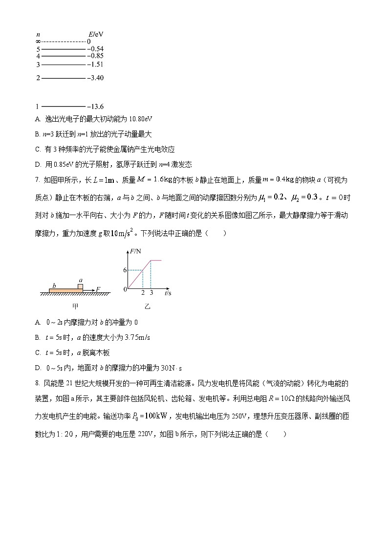 辽西重点高中2025届高三第二次模拟考试物理试题（原卷版）第3页