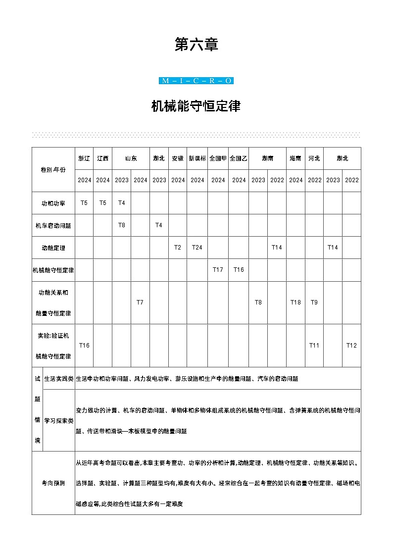 赢在微点 高考复习顶层设计 大一轮 物理学生版讲义第六章  机械能守恒定律第1页