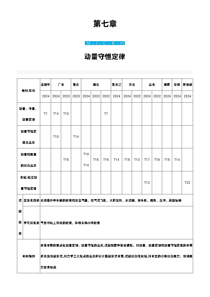 赢在微点 高考复习顶层设计 大一轮 物理学生版讲义第七章  动量守恒定律第1页