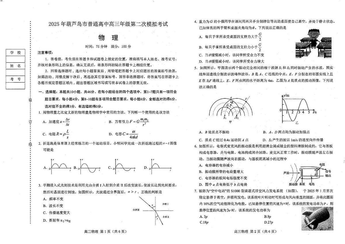 辽宁省葫芦岛市2025届高三下学期第二次模拟考试物理试题（PDF版附答案）第1页